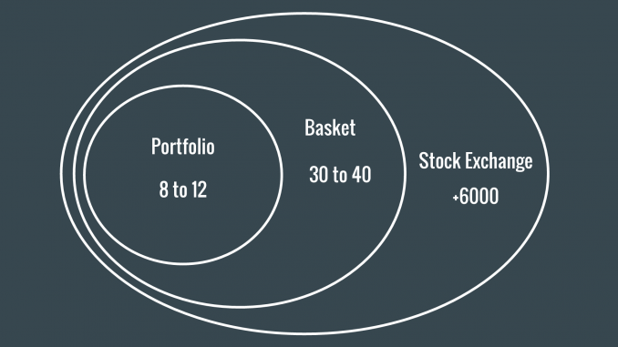 retail investors